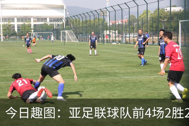 今日趣图：亚足联球队前4场2胜2平 这届世界杯中日韩都踢的很出色
